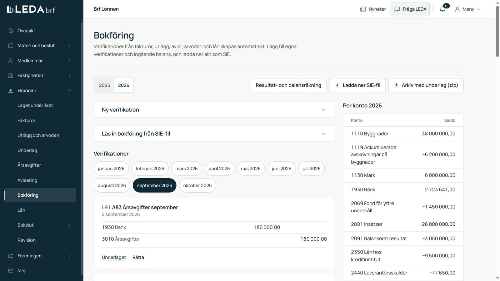 Bokföringen i LEDA med verifikationer per månad och saldo per konto